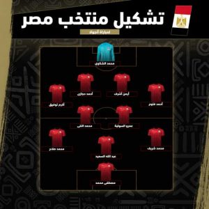 الشناوي أساسيًا وشريف يقود الجناح الأيسر في تشكيل مصر لمواجهة أنجولا