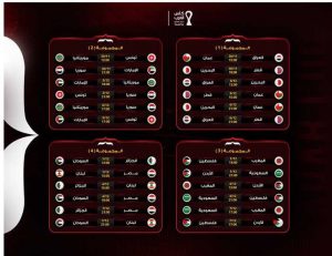 جدول مواعيد مباريات كأس العرب قطر 2021