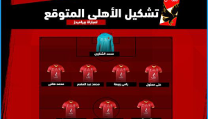 تشكيلة مباراة الأهلي وبيراميدز في الدوري المصري 2021-22 والقنوات الناقلة